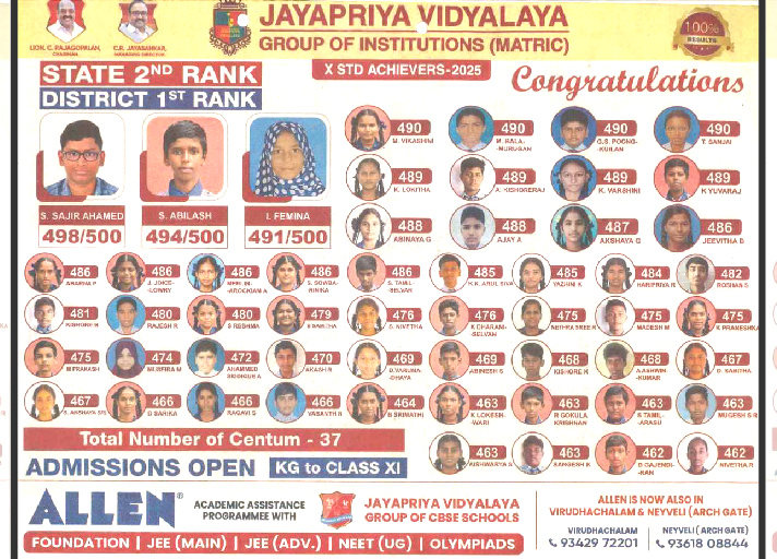 State 2nd Rank in 10th Matric Public Examination - Achieved by Jayapriya Vidyalaya student