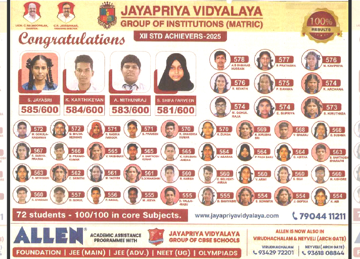 12th std Jayapriya vidyalaya matric students secured state level marks in public examination